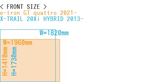 #e-tron GT quattro 2021- + X-TRAIL 20Xi HYBRID 2013-